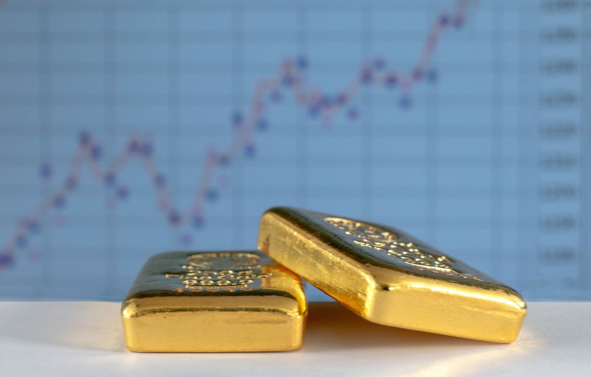 gold bars in front of chart